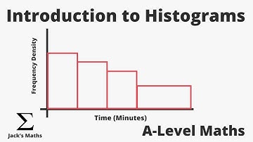Histograms (Working with Data 1) | A-Level Maths