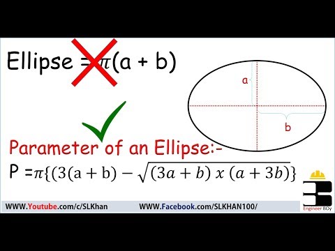 how to workout ellipse parameter ?