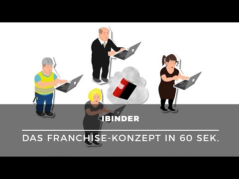 Masterfranchising in Österreich mit Software-Lösung – Das Konzept von iBinder in 60 Sek. erklärt