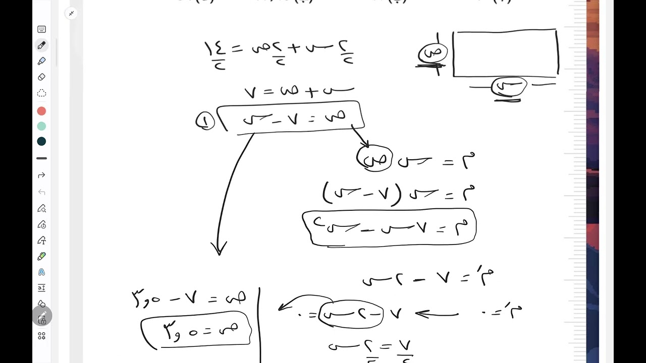 تطبيقات على القيم العظمى والصغرى.....تفاضل....تالتة ثانوى 