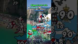 Biggest Ever Win In Football In European Countries