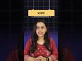 What Is XIRR In Mutual Fund Returns Mutualfunds Xirr What Is XIRR In Mutual Fund Returns Mutualfunds Xirr
