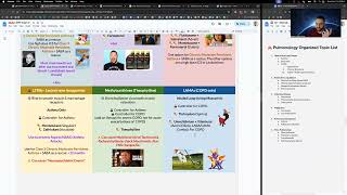 Internal Medicine EOR: Pulmonology Crash Course