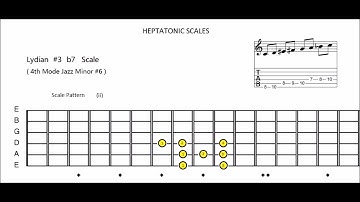 Lydian ♯3 b7 (4th Mode Jazz Minor ♯6)