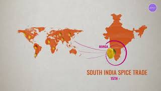 Linguistics, Ep 05 Mango, Films & Docs, Motion Design by Mayankesh Ranjan