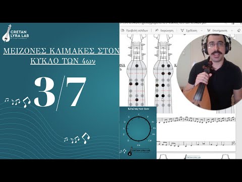 3\7 ΜΕΙΖΟΝΕΣ ΚΛΙΜΑΚΕΣ