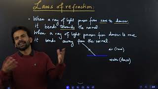 Class 10| Science| Wave - Refraction and Laws of Refraction