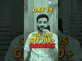 Day 19 of 30 Days 30 Profitable Products to Sell on Amazon Flipkart Meesho #sellonline #ecommerce