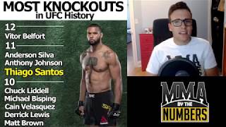 Ufc 239 By The Numbers - Jon Jones Vs Thiago Santos