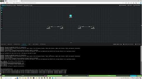 Cisco Nexus 9000 - VXLAN Configuration - Static VTEP