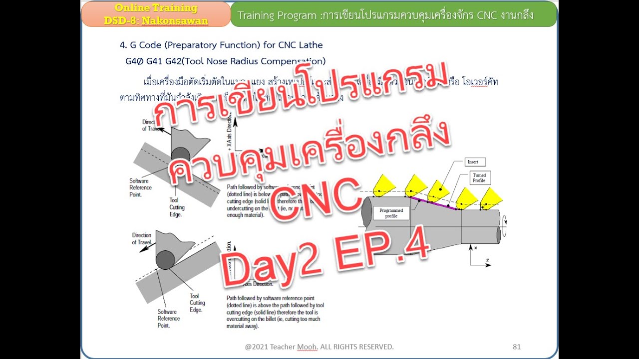 การเขียนโปรแกรมควบคุมเครื่องกลึง CNC G Code, M Code Day2 Ep 4 - YouTube