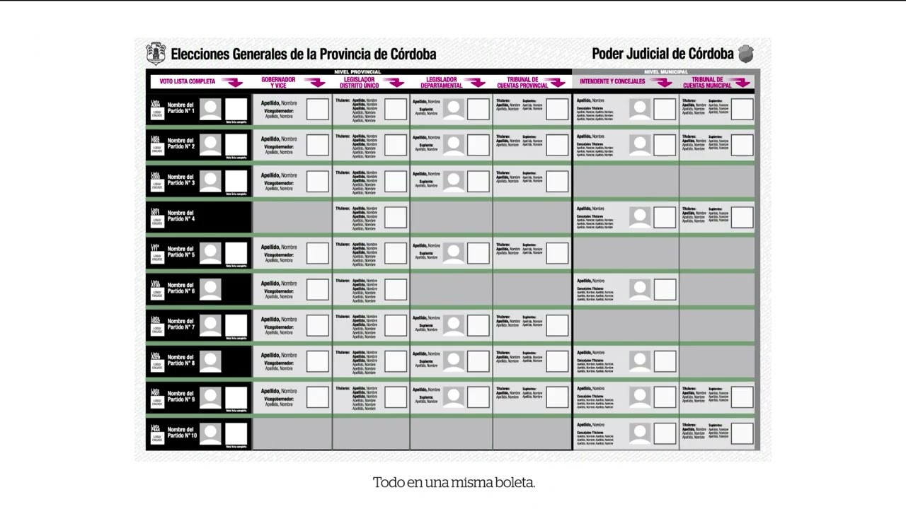INSTRUCTIVO BOLETA ÚNICA DE SUFRAGIO (EXCEPTO LA FALDA, MARCOS JUÁREZ, COSQUÍN Y CARLOS PAZ)
