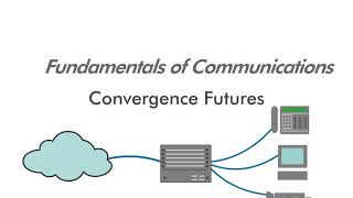Convergence Futures - 1