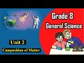 Grade 8 General Science Unit 2 Composition Of Matter 