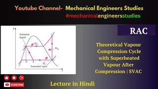 Theoretical Vapour Compression Cycle with Superheated Vapour After Compression | SVAC