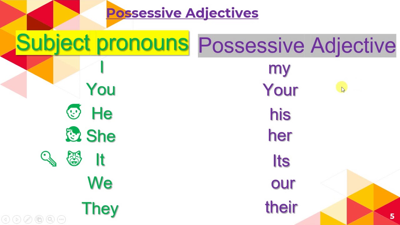 possessive-adjectives-english-as-a-second-language-esl-worksheet