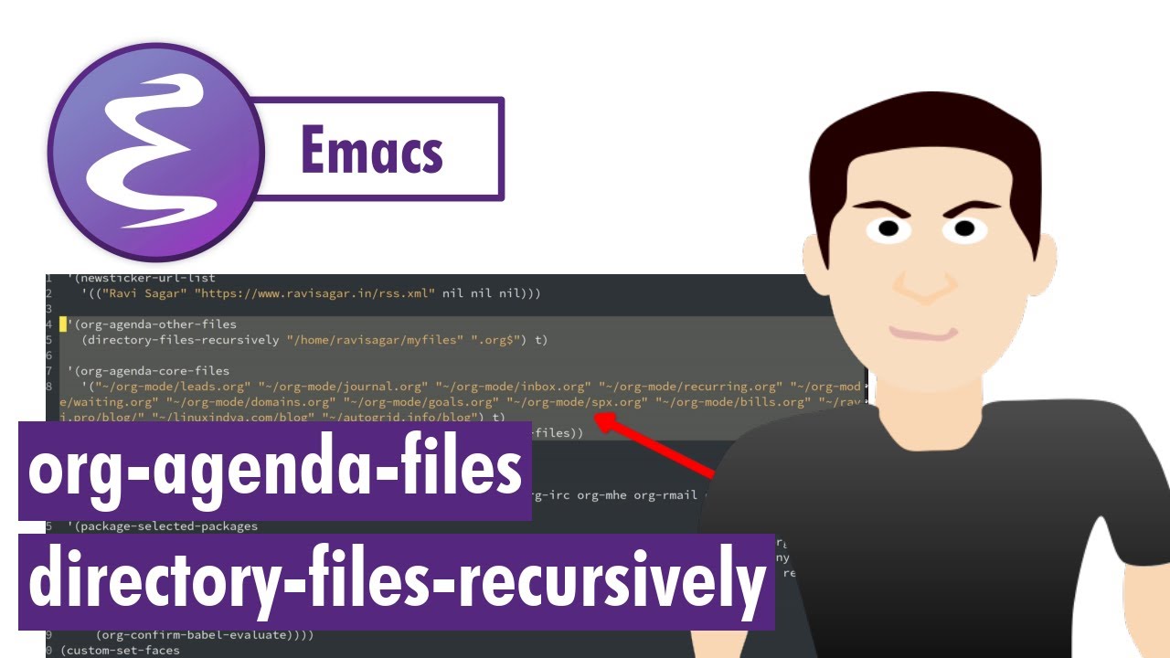 Read Org Files Org-mode - Recursively include org files from a directory in your ...