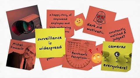 8. Management is watching you. Very Short Fairly Interesting... Book about Management Theory. 8/20