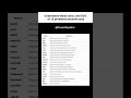 Array methods in #javascript  for #interviewpreparation #interviewquestions #developers #methods