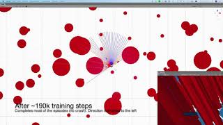 Deep Reinforcement Learning: Obstacle Avoidance for a Fixed-Wing Drone