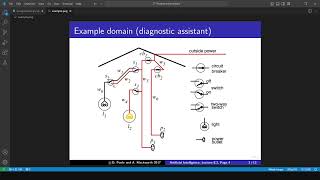 COMP 380 Programming Assignment 2 - ( Balkar Singh )