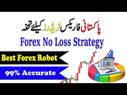 Best Forex Robot 2020 | 500$ To 1000$ Monthly Profit