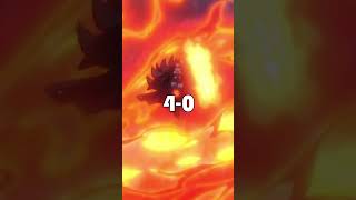 Akagi Vs Illustrious azurlane anime battle shorts