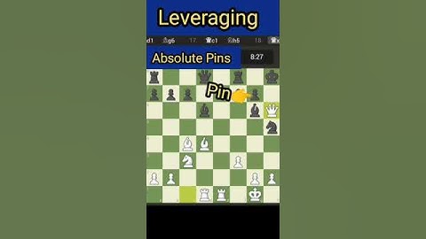 Chess Tactics Absolute Pin