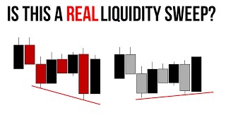 The Secret to Confirming Liquidity Sweeps Using SMT Divergence Revealed