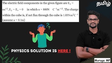 The electric field components in the given figure are Ex​=αx1/2,Ey​=Ez​=0 in which α=800NC−1m−1/2.