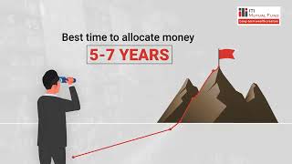 ITI Banking and Financial Services Fund | Fund Explainer Video