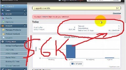 aMember 4.x Reports Overview