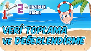 Veri Toplama Ve Değerlendirme 1Den 2Ye Hazırlık Kampı