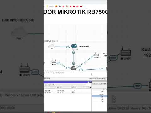 Roteador Mikrotik RB750GR3 - DHCP SERVER #shorts