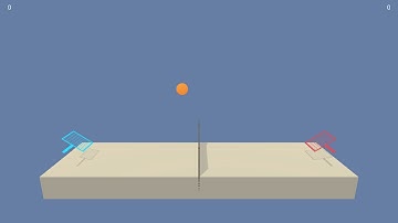 Unity ML-agents - Tennis - MADDPG