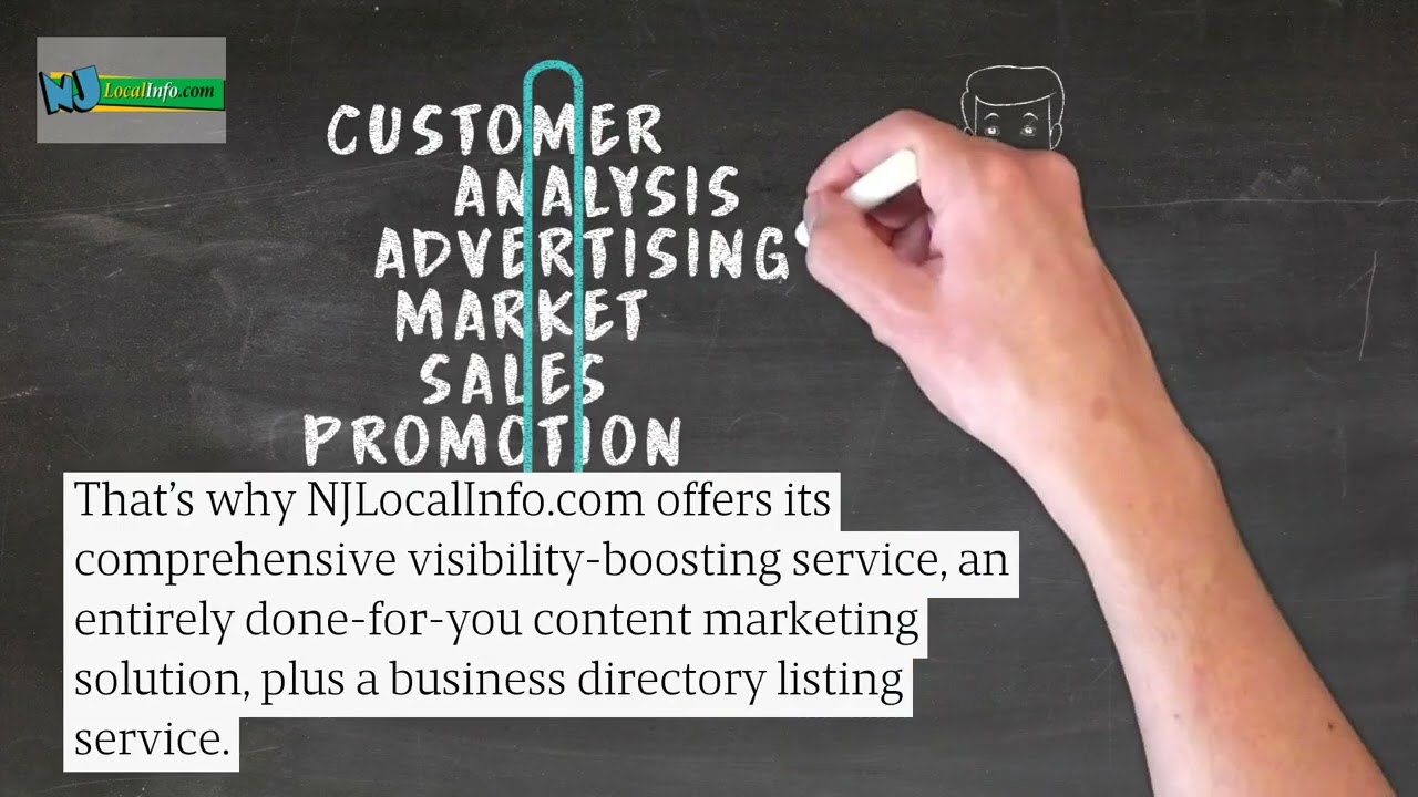 New Jersey Business Directory Introduces Automated Content Marketing System for SMBs