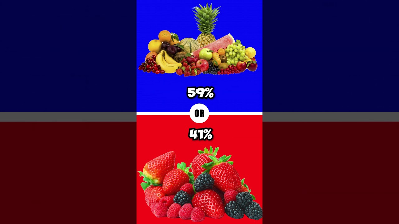 What would you choose? 👀 