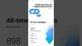 Time to Celebrate🎉🎊🍾YouTube Year 2022 Review#shorts