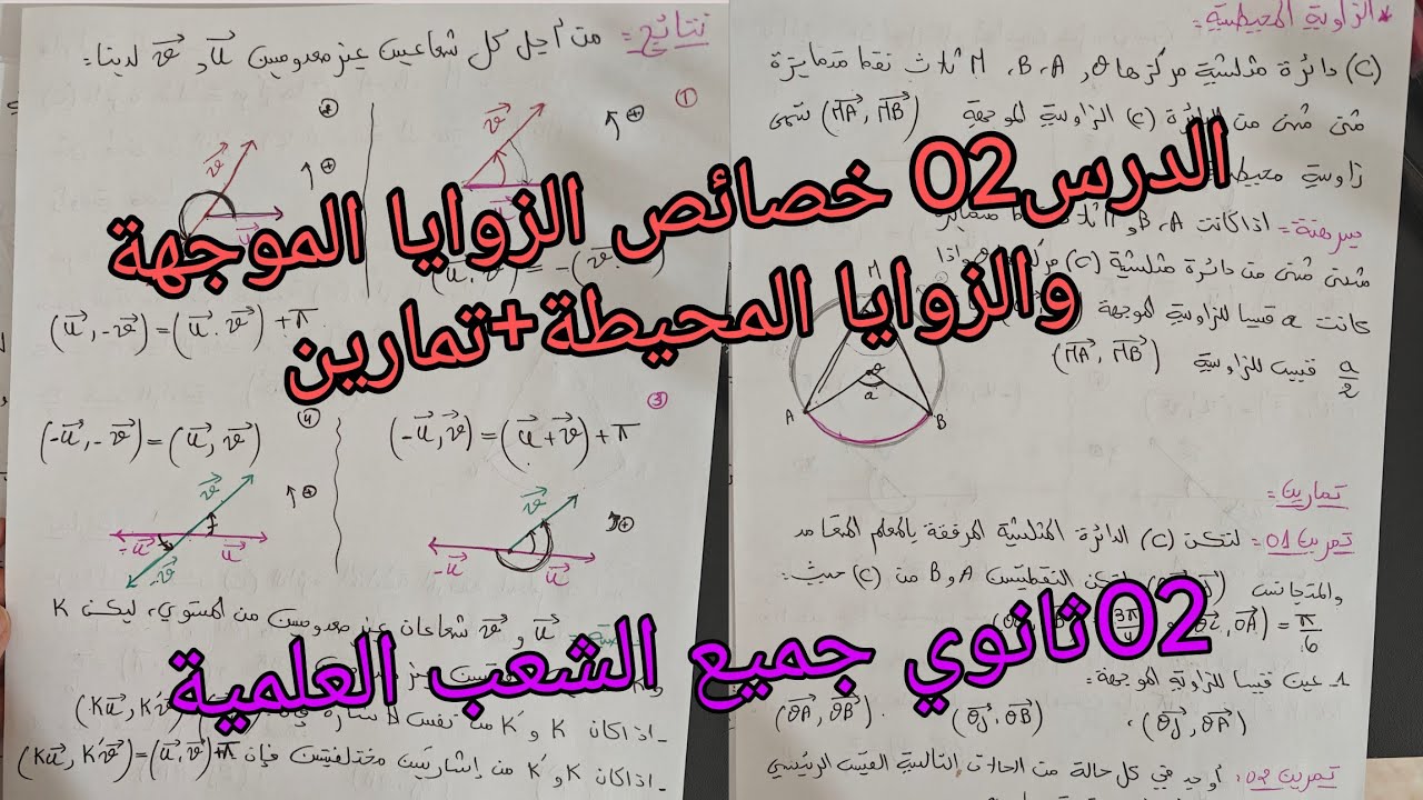المحور06: الزوايا الموجهة الدرس 02:خصائص الزوايا الموجهة+تمارين في الرياضيات الثانية ثانوي 