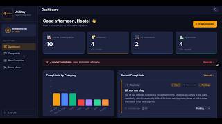 UniStay Hostel Complaint Management Dashboard | Project Demo by Srujana Sawant