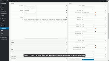UberChart - Plot a dataset on the Y2 axis