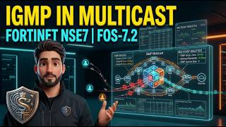 IGMP in Multicast on Fortinet NSE7 with FortiOS-7.2.0 Update