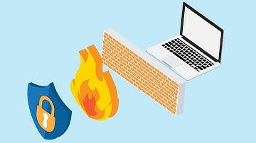 Firewall Configuration using Cisco Packet Tracer