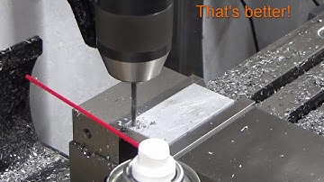 Fitting A DRO To The Cormak ZX 7045 Mill Z Axis Part 2