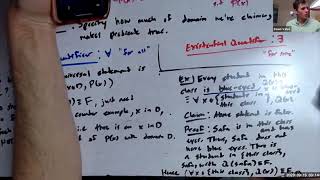 How to Prove Universal Statements False