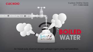 Penapis Air Terbaik - Cuckoo
