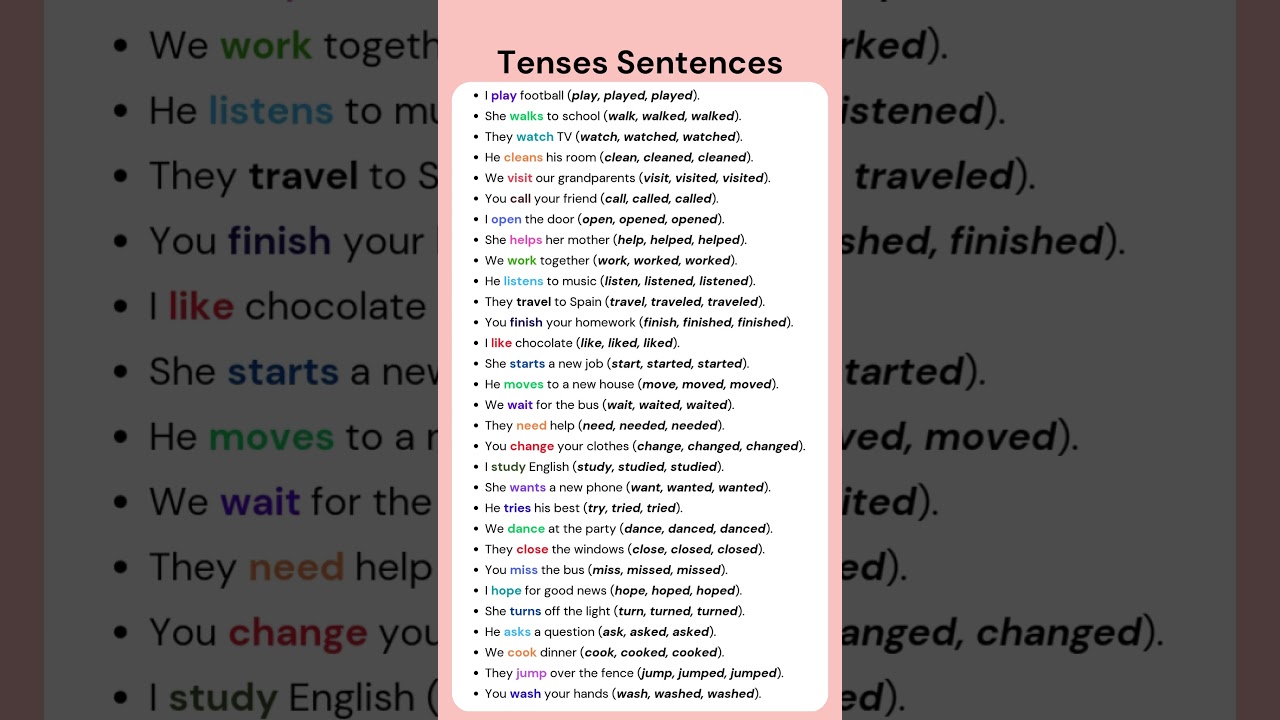 Regular Verb, V1 V2 V3 Sentences in English, Improve Your Grammar & Speaking Skills!