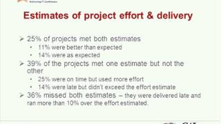 Are We Really That Bad? A Look at Software Estimation Accuracy