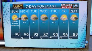 WAVY Weather Morning Update | July 5, 2026