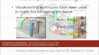 Lean Shop Floor YB Series - 7. Apply TPM Principles